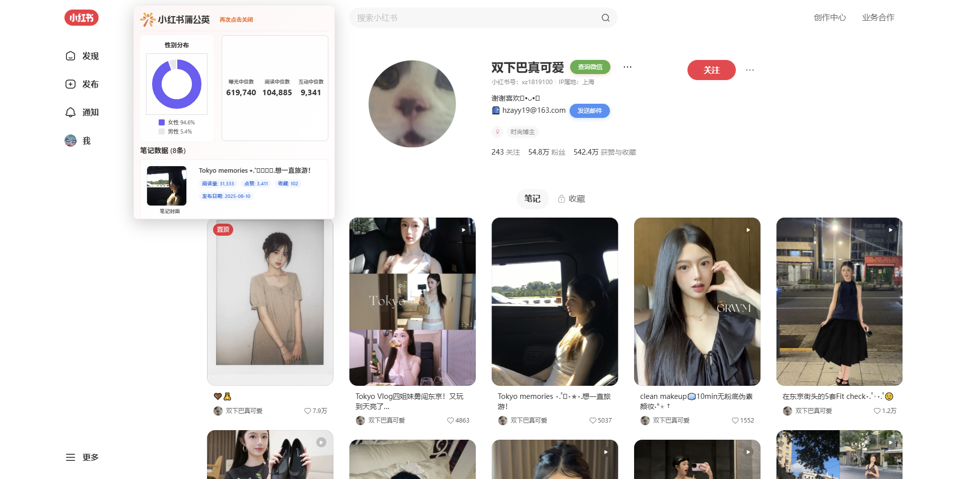 权威数据度量功能展示